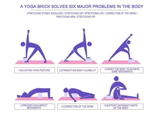 Yoga Block - Sutra Wear